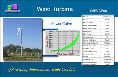 Wind Turbine