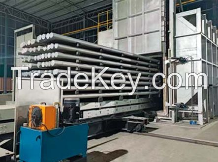 Homogenizing Furnace