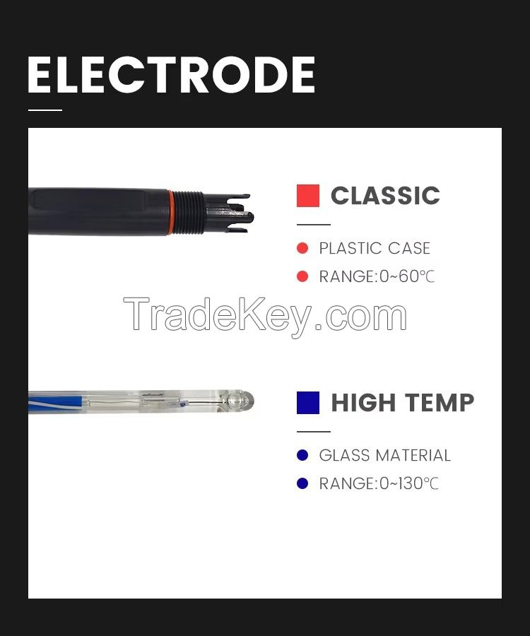 online ORP meter