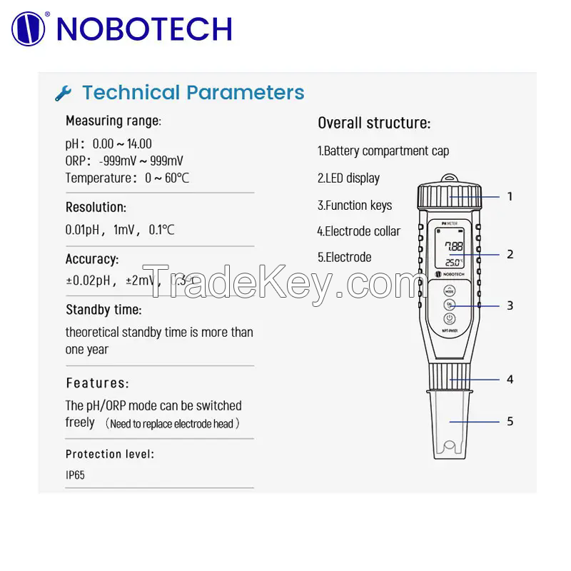 Pen type pH meter