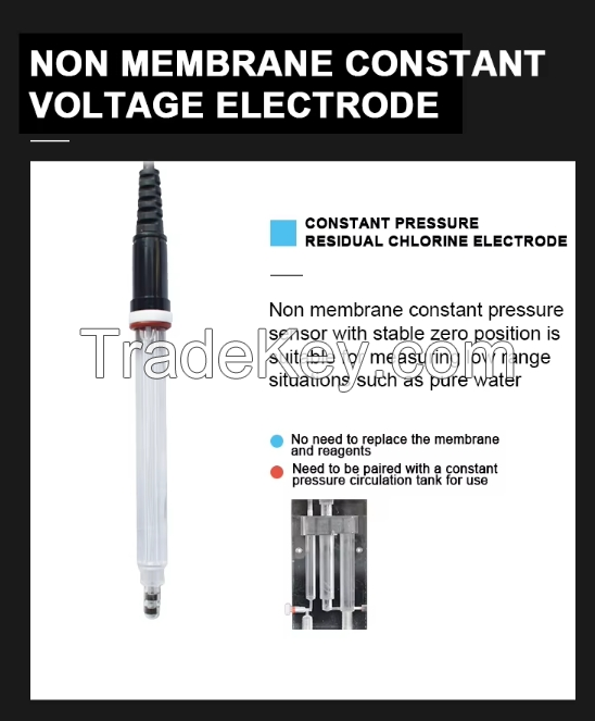 Online Residual Chlorine Meter