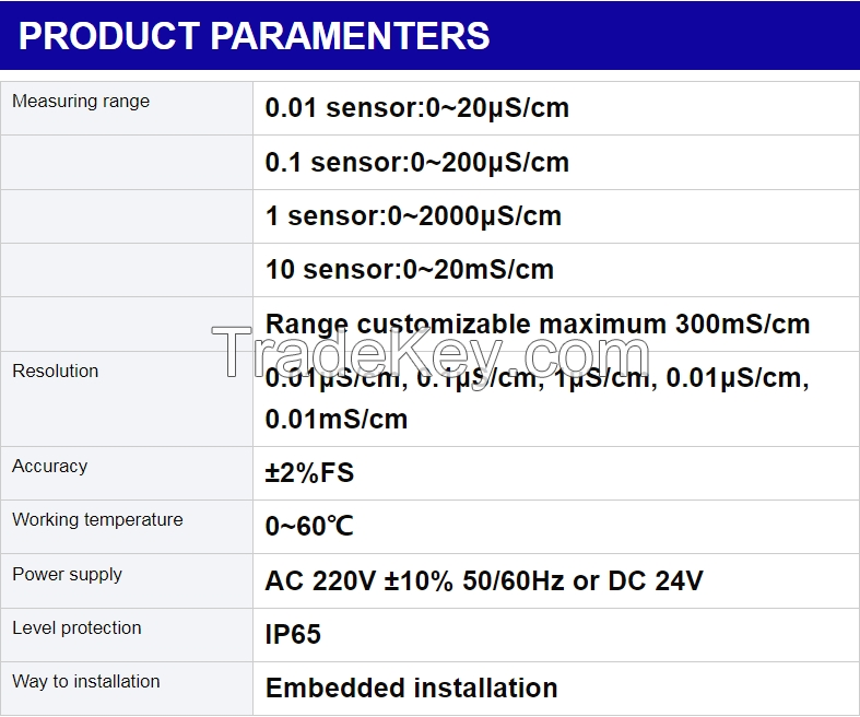 Online conductivity meter