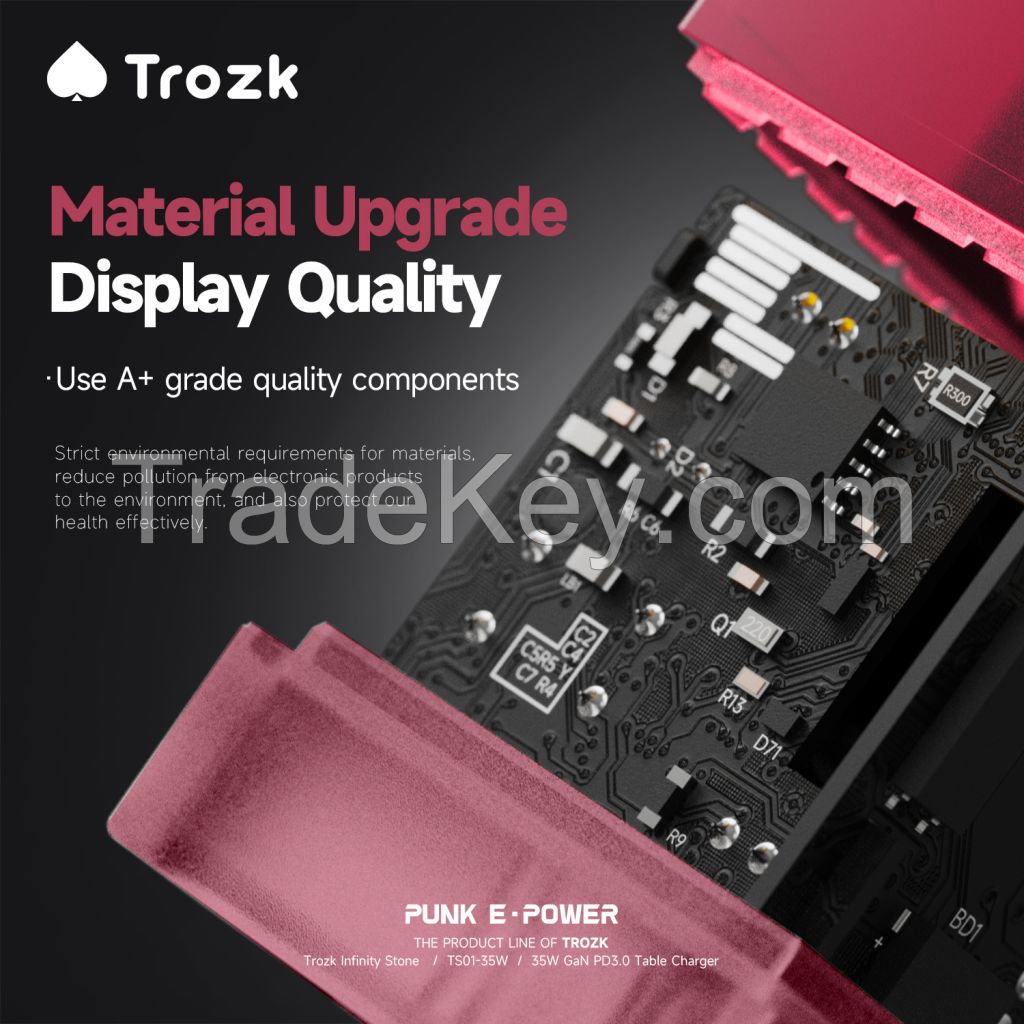 Trozk Punk Power Infinity stone &Acirc;&nbsp;Adapter