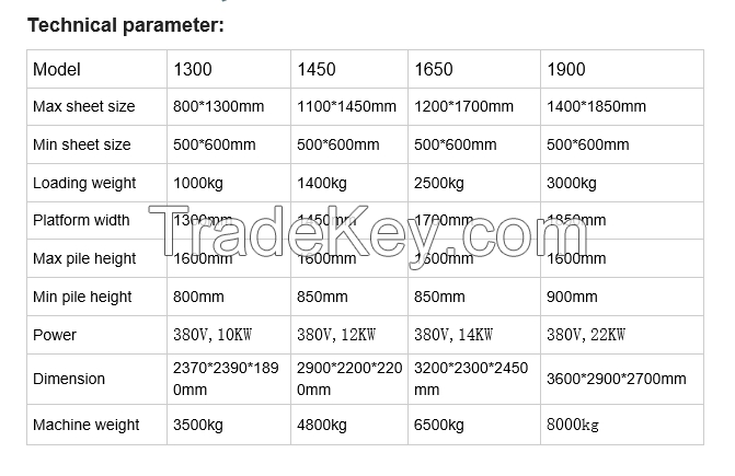 PT Professional Paper Stacking Jogger Machine, Dust Removing Paper Pile Turner