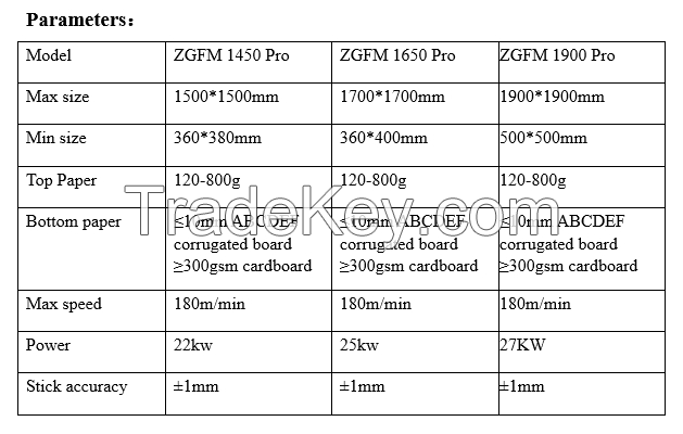 ZGFM Intelligent High Speed Litho Laminator