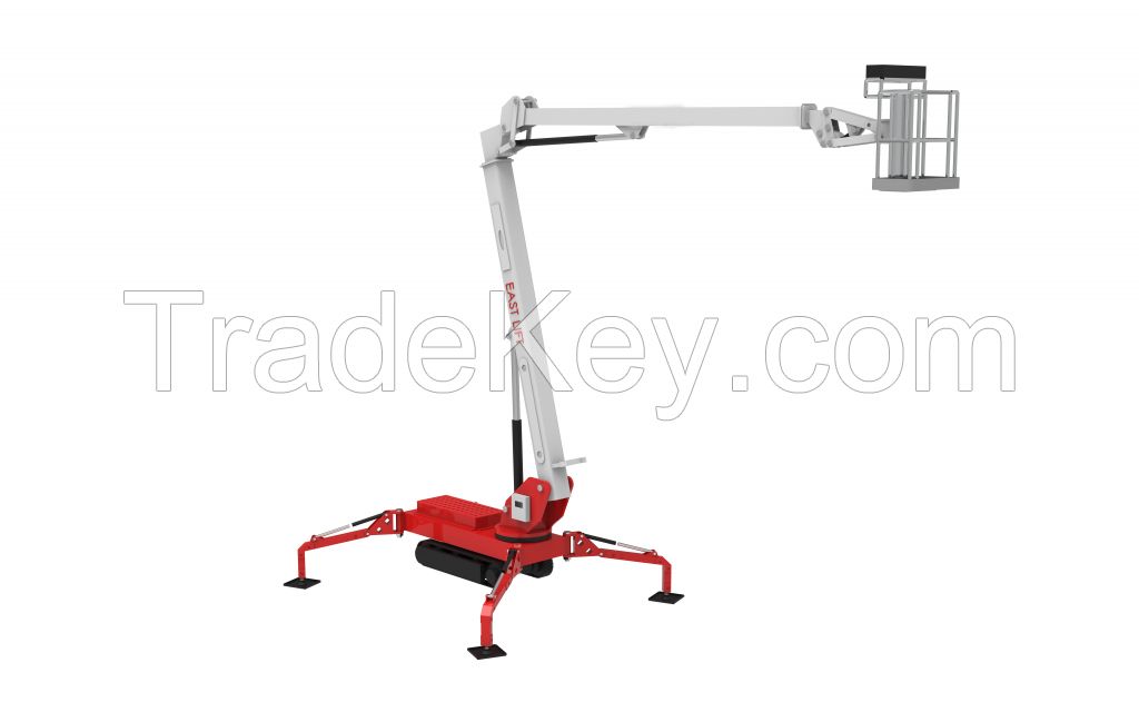 What Are The Reasons For The Rapid Growth In Sales Of Spider Lift