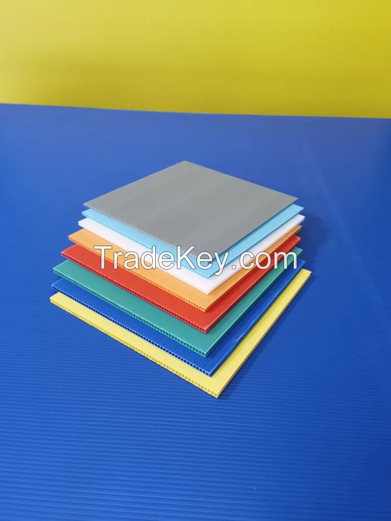 pp hollow sheet,paper corner protector and honeycomb cardboard