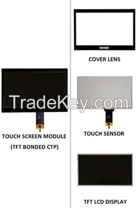 10.1 Inch Black I2C Capacitive Touch Screen Panel GT9271 Industrial Waterproof touchscreen 