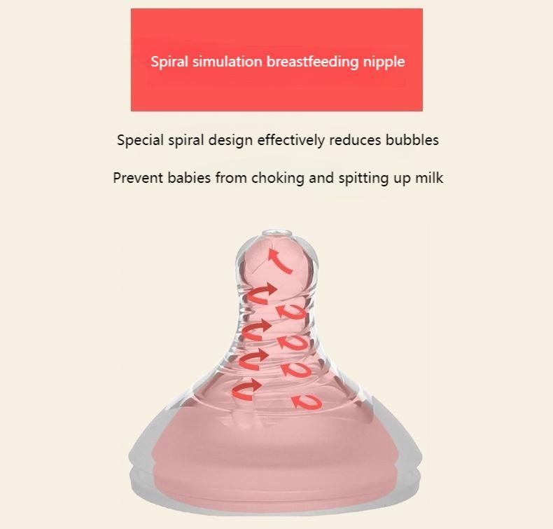 Silicone Feeding Bottle Nipple