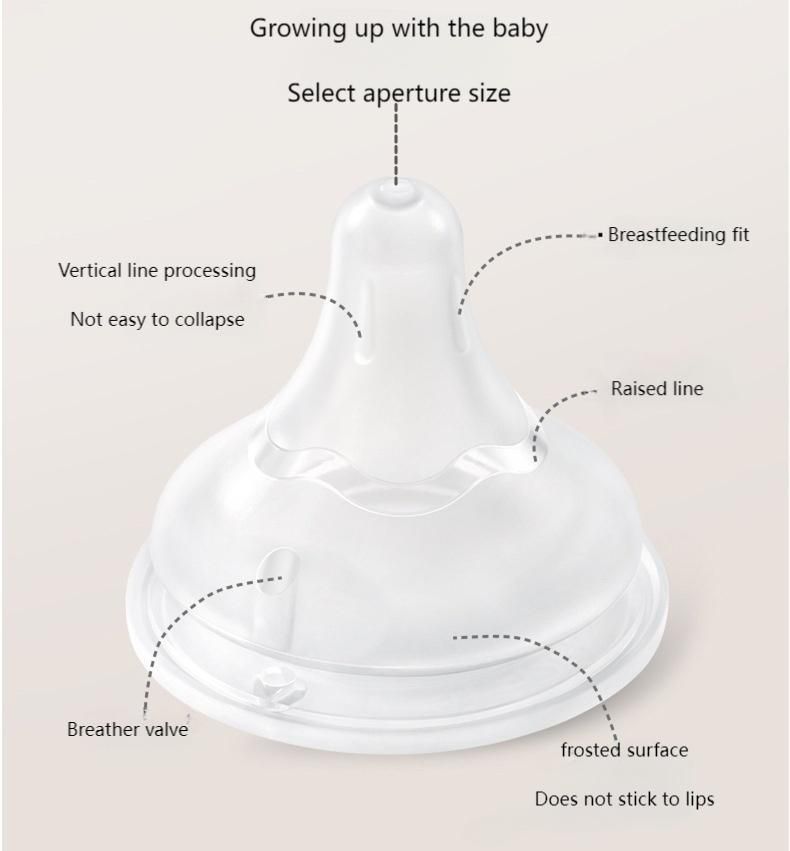 Silicone Feeding Bottle Nipple