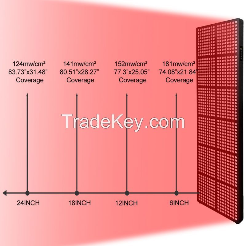 EA5000 Red Light Therapy Panel