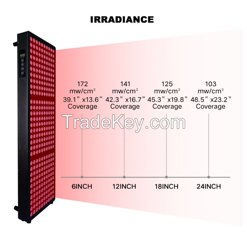 EB 1500 Red Infrared Full Body Red Light Therapy Panel For Body Recovery Skin Care 1500w Red Therapy Light