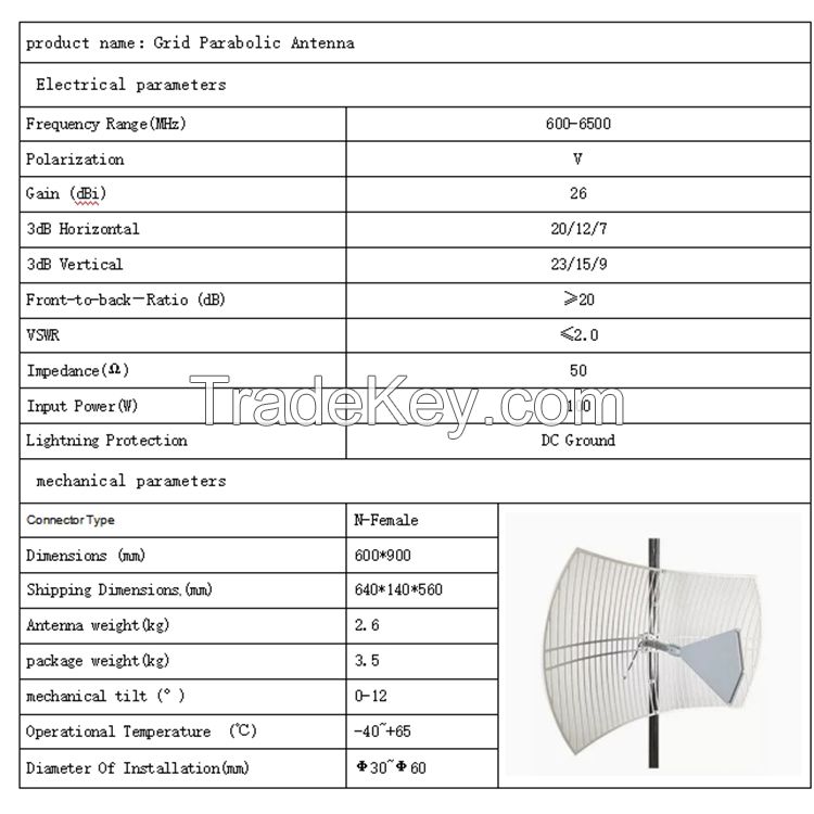 3G 4G LTE 2Ãƒï¿½24dBi Antenna 1700-2700MHz 2Ãƒï¿½N Female External Outdoor Antenna for Modem Router Signal Booster With Extension Cable