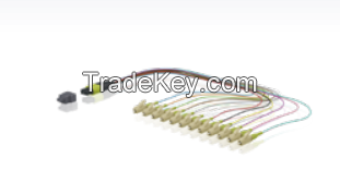 Fiber optic cables