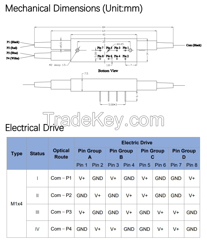 1xN Magneto Optical Switch