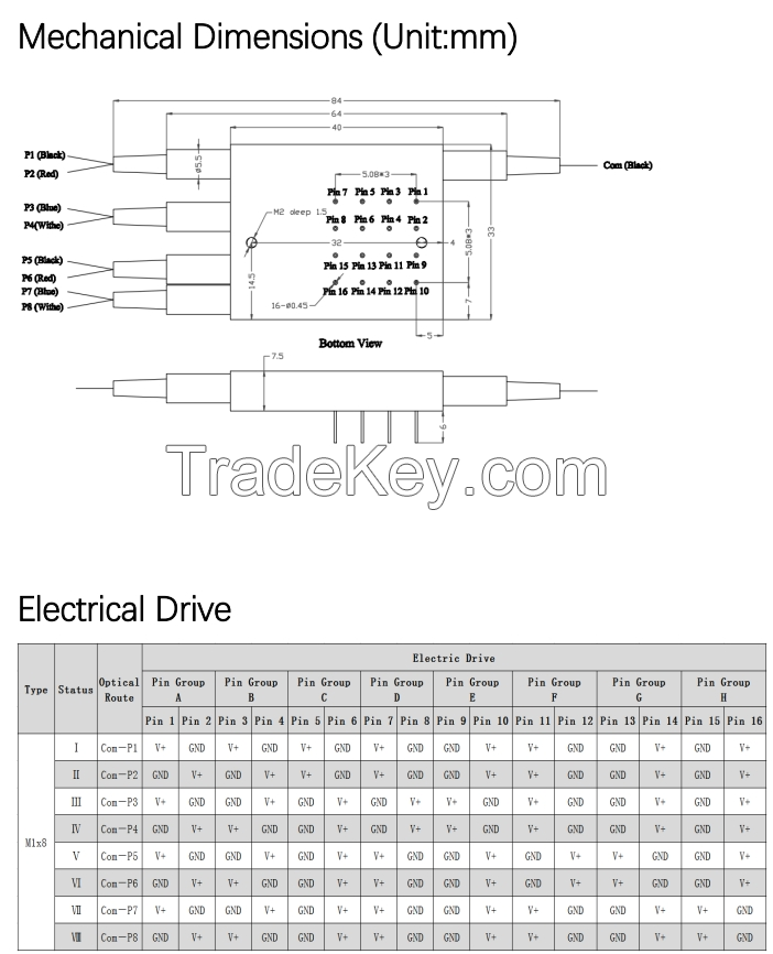 1xN Magneto Optical Switch