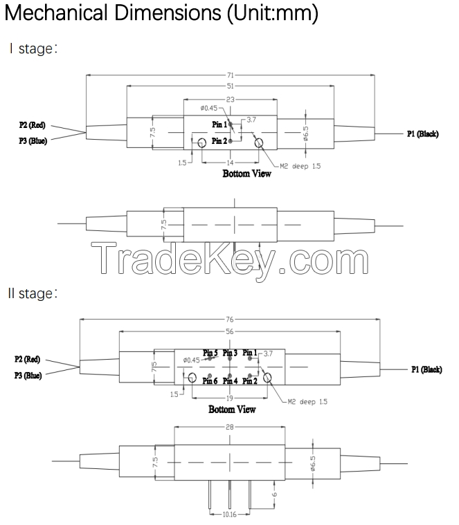 Nano Speed Electro-Optical Switch