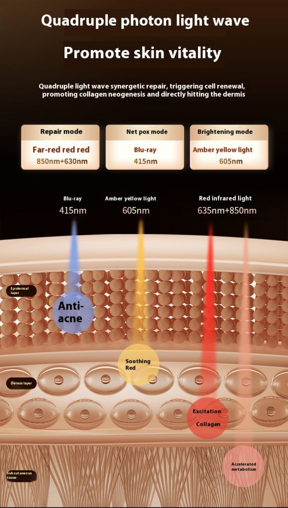 App Control Wholesale High Quality Red Led Therapy Light Helmet Device Therapy For Hair Growth Cap