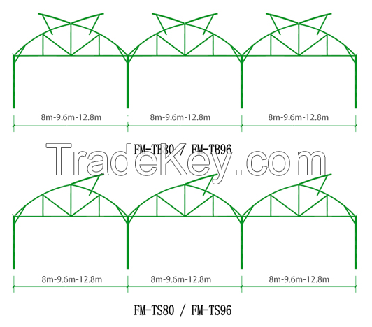 Modern Multi-span Plastic Film Greenhouse with climate control systems for year-round and efficient crop growing