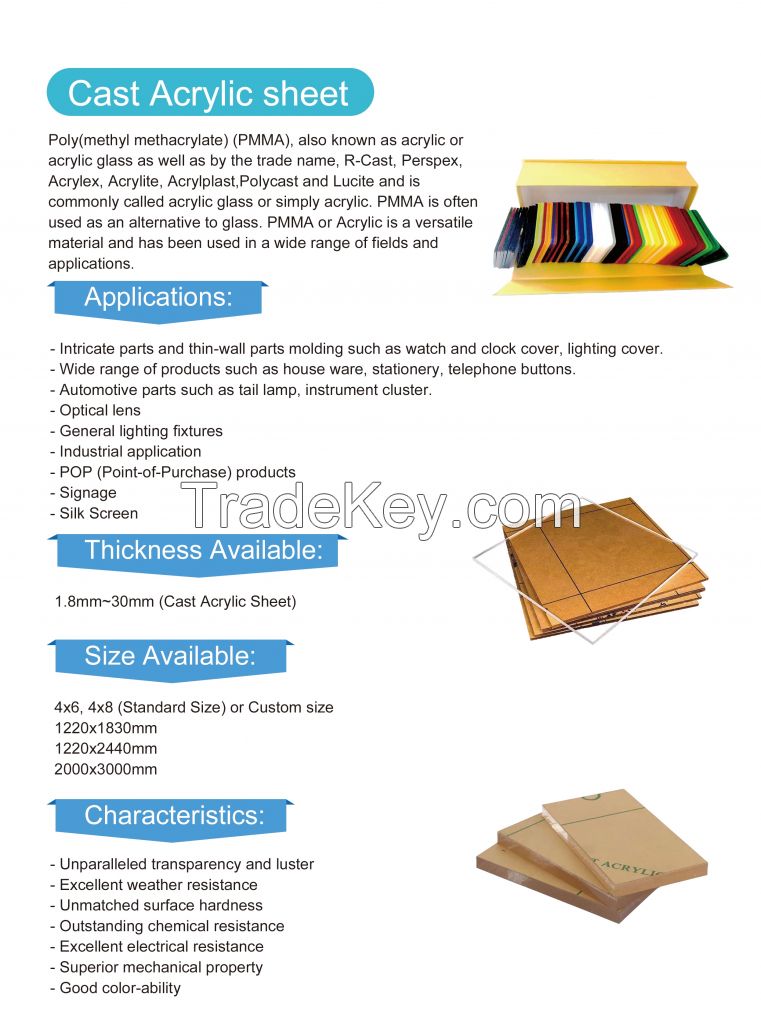 acrylic sheet,cast acrylic sheet good price