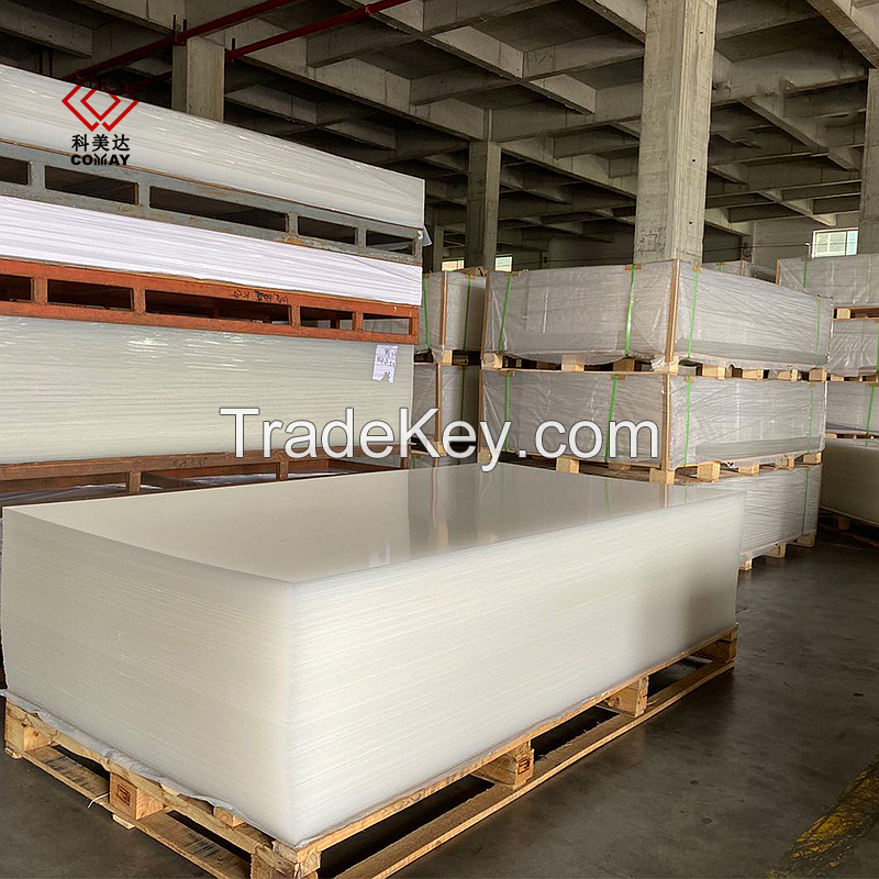 Acrylic Sheet 100% Virgin Material High Quality Cast Acrylic Sheet 