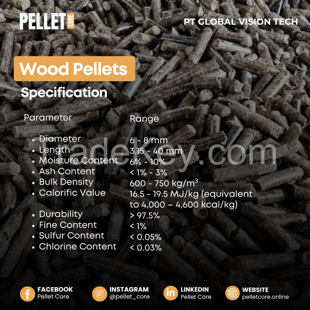 WOOD PELLETS