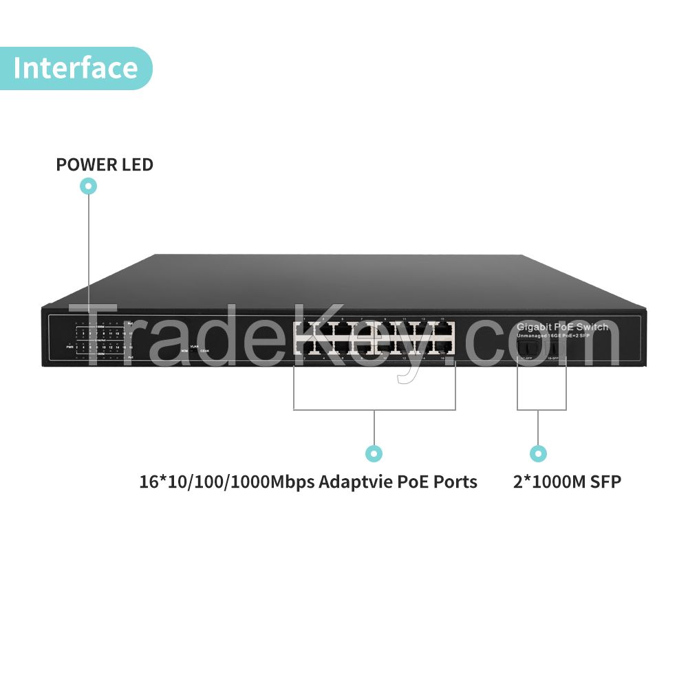 Wholesale Gigabit PoE switch 10/100/1000Mbps 48V 8 16 24 48 port PoE network switch for IP Camera IEEE802.3af/at