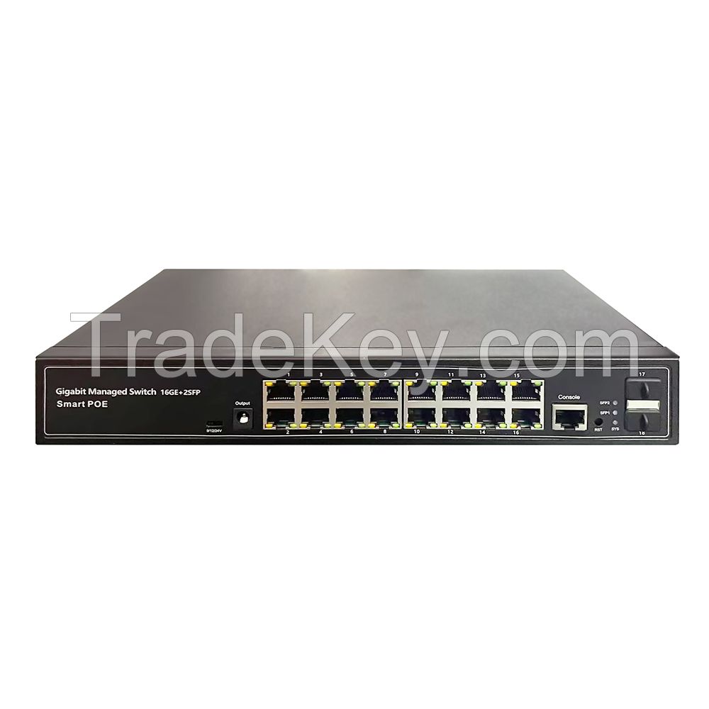 passive 24v network switch 16 Port Full Gigabit Managed 24V PoE Switch with 2 SFP Slots