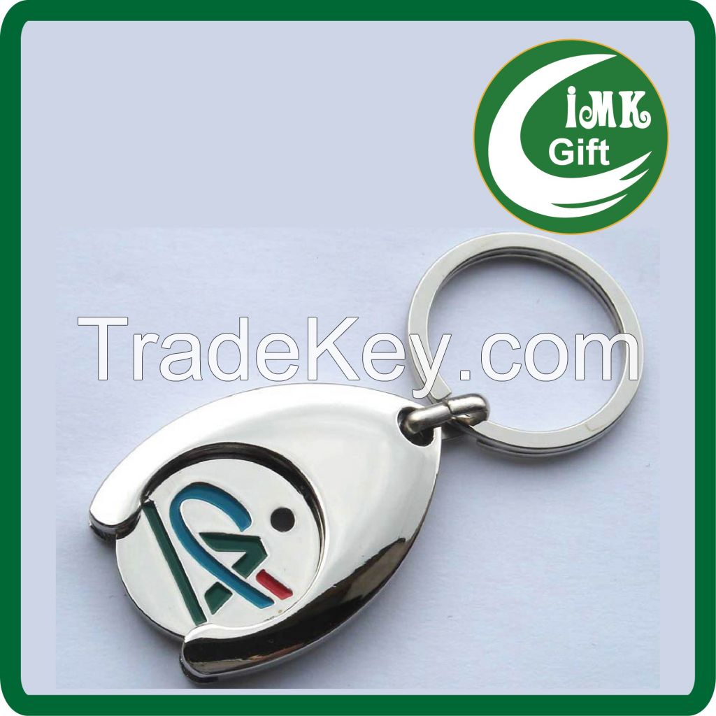 Trolley Coin Key Chains