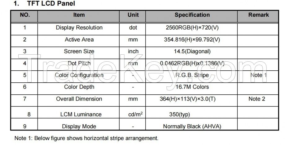 14.5 inch 2560*720 HD long strip IPS screen long screen monitoring screen chassis sub-screen built-in touch desktop sub-screen
