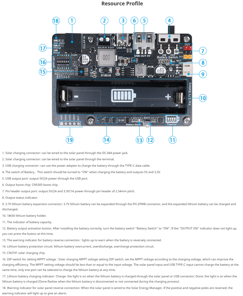 MPPT Solar Panel Controller - Solar Power Manager Module for 5V Solar Panel - Support Solar and USB Charging