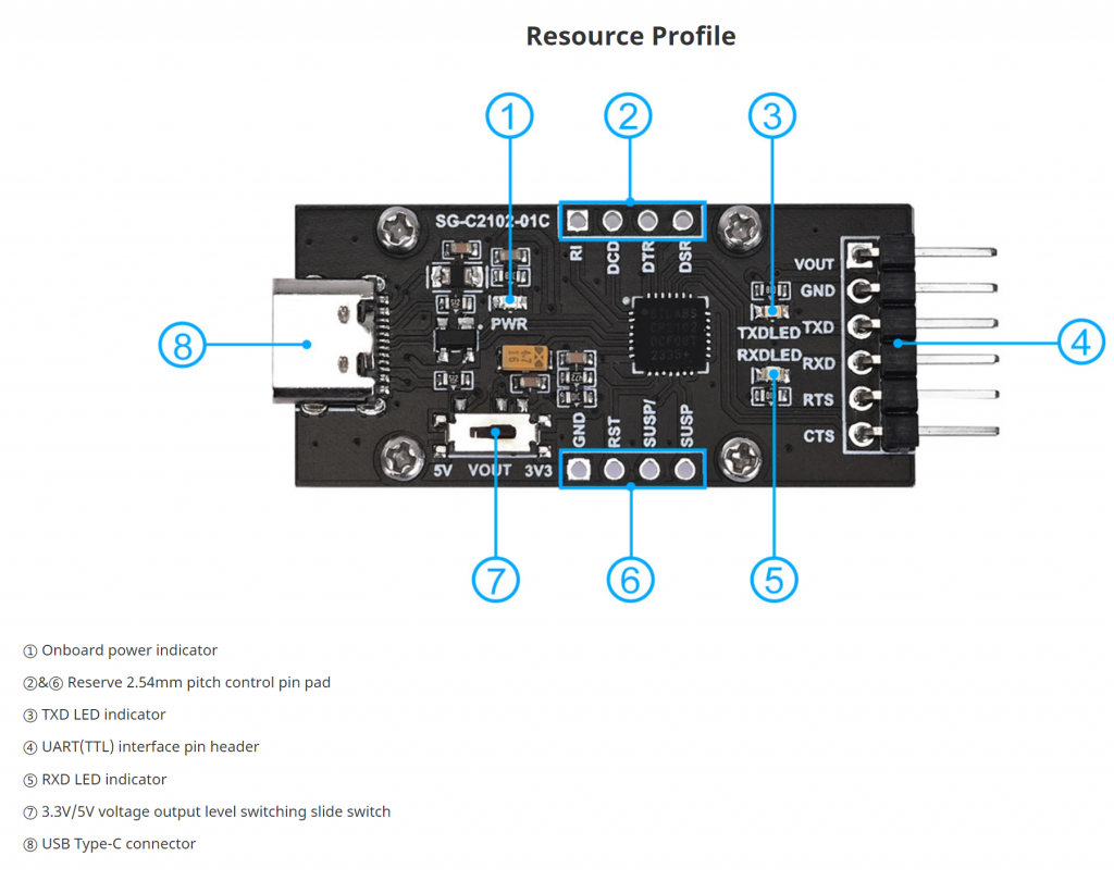 USB to UART Serial 6PIN Converter Adapter Module