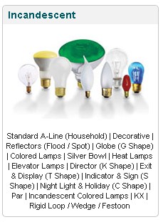 Incandescent Lamps