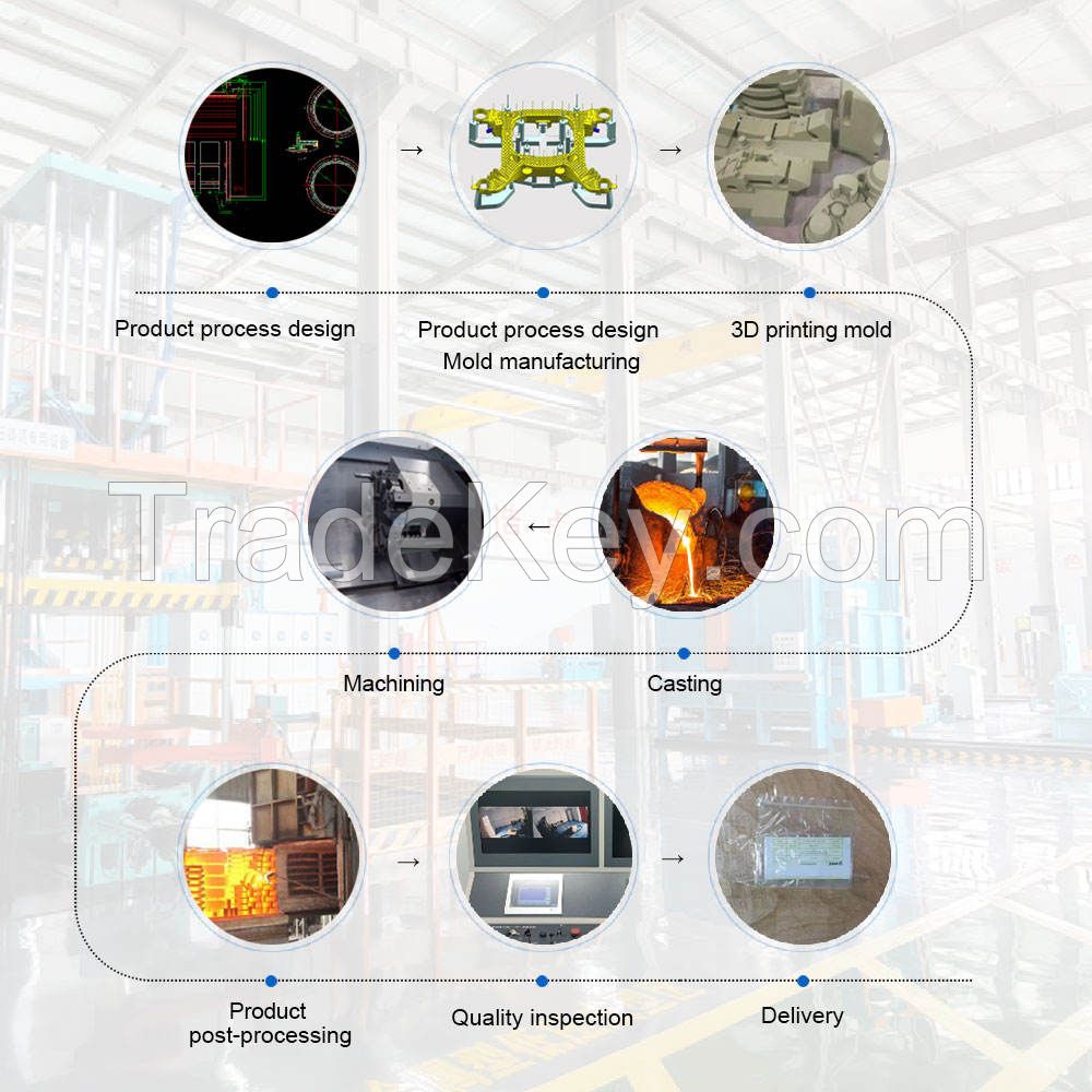 Customized Precision Investment Casting Services High-Quality Stainless Steel OEM Components