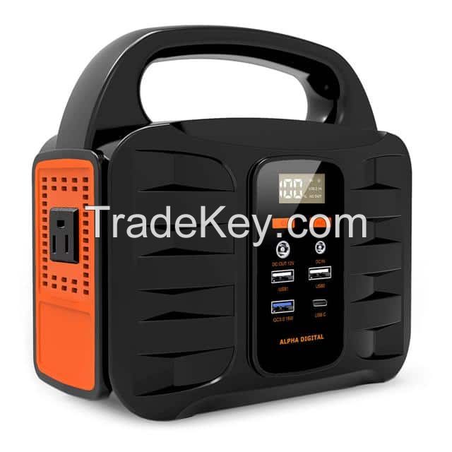 ALPHA DIGITALS T101 IS A PORTABL