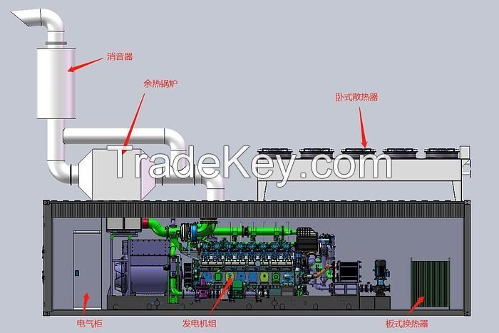 stable power supply and backup power generators