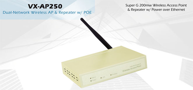 Dual Network Wireless AP & Repeater W/ POE