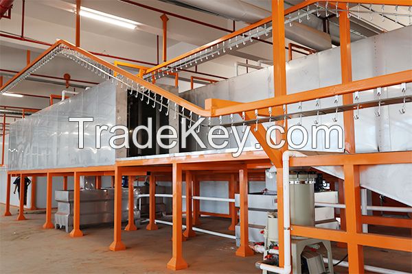 Speaker electrostatic coating line