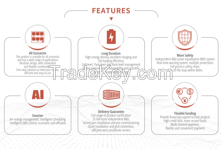 ArcBank 1.0