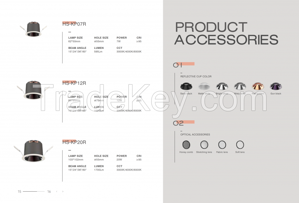 KUNPENG 2.0 DOWNLIGHT