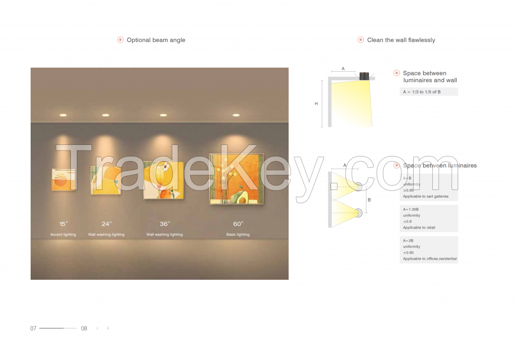 KUNPENG 2.0 DOWNLIGHT