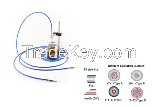 Optical Fiber Bundle Y-Shape 1X2 or Multiple, Inspection Optic Bundle with Probe