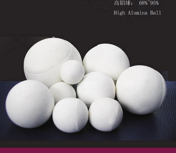 Alumina Ball