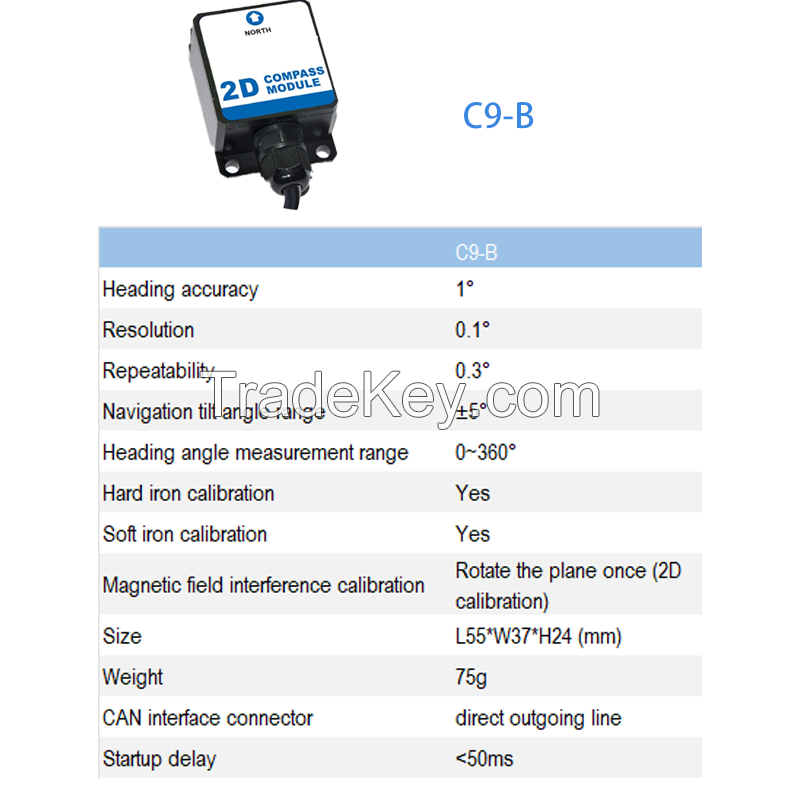 Automotive-Grade Electronic Magnetic Compass Sensor with 3D Tilt Compensation-Ideal for Smart Navigation Systems