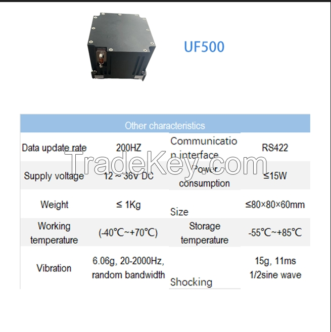 6-DOF FOG IMU with Interface Software - Plug-and-Play Inertial Navigation Kit