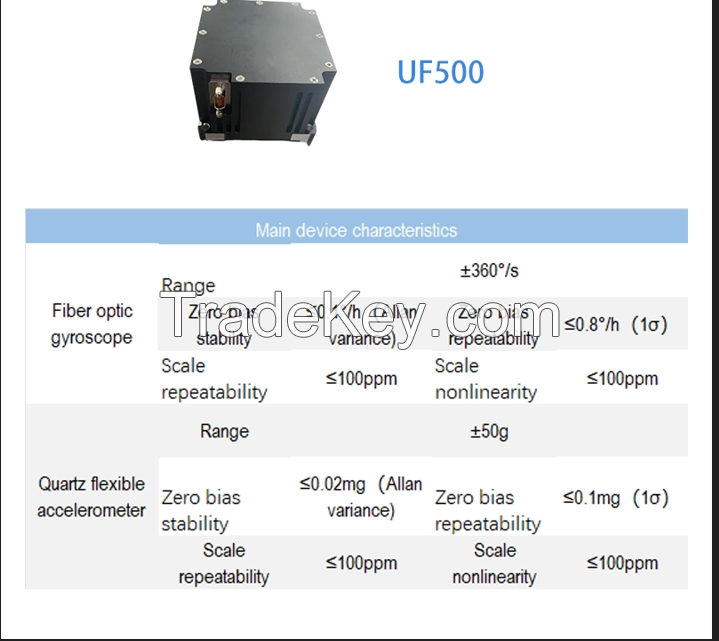 6-DOF FOG IMU with Interface Software - Plug-and-Play Inertial Navigation Kit