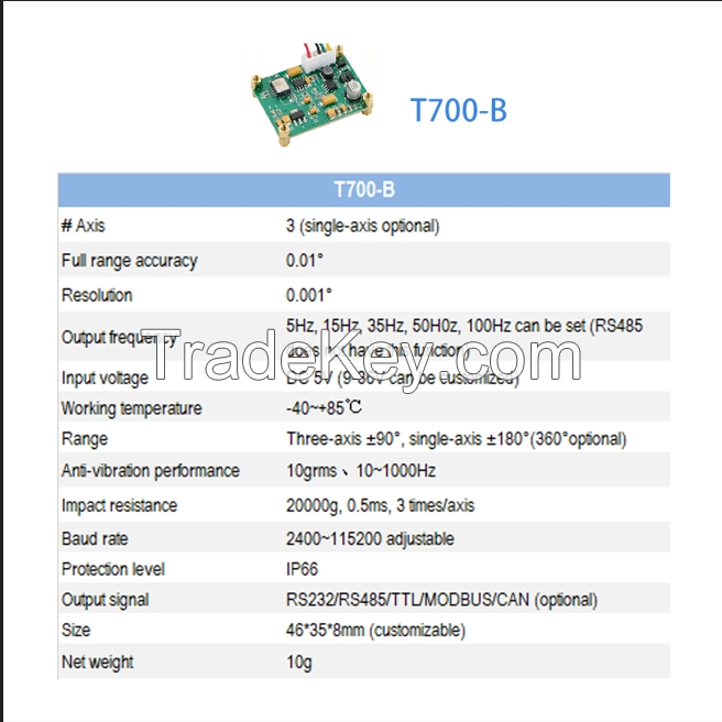 Analog and Digital Inclination Sensors | Automotive and Industrial Grade
