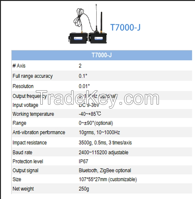 Wireless Tilt Sensors for Structural Health Monitoring and Equipment Positioning