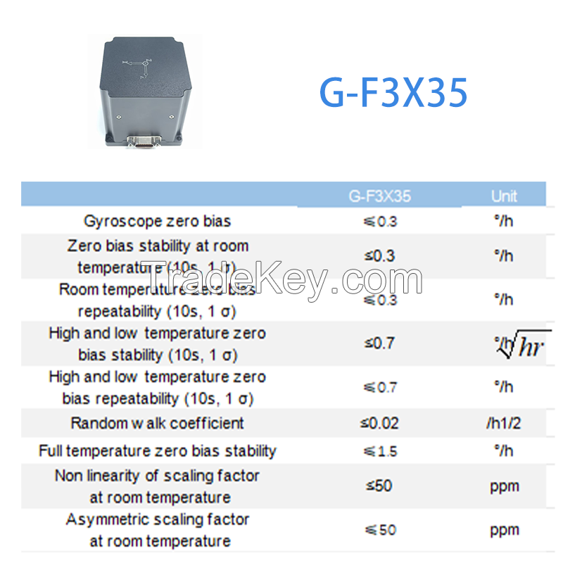 High Precision Tri-Axis Fiber Optic Gyroscope - Low/Medium Precision, RS422 Output, for Aviation/Aerospace/Industrial