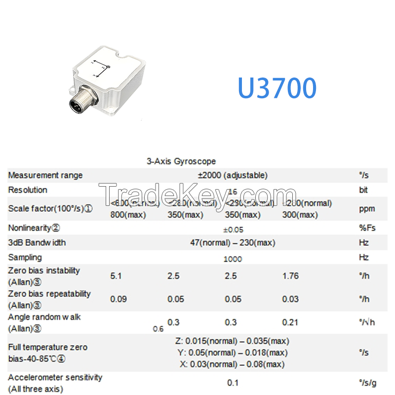 High Performance MEMS IMU U3700 Series - 6DOF AHRS/VRU with Kalman Filter, RS485/CAN/UART, for UAV/Robotics